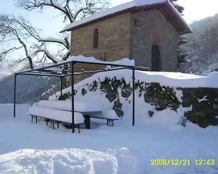 Farm stay Agriturismo Brenzone